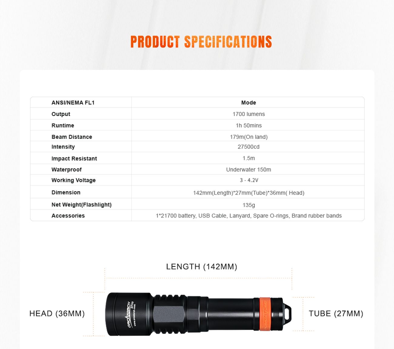 OrcaTorch D700, 1700 Lumen Dive Light
