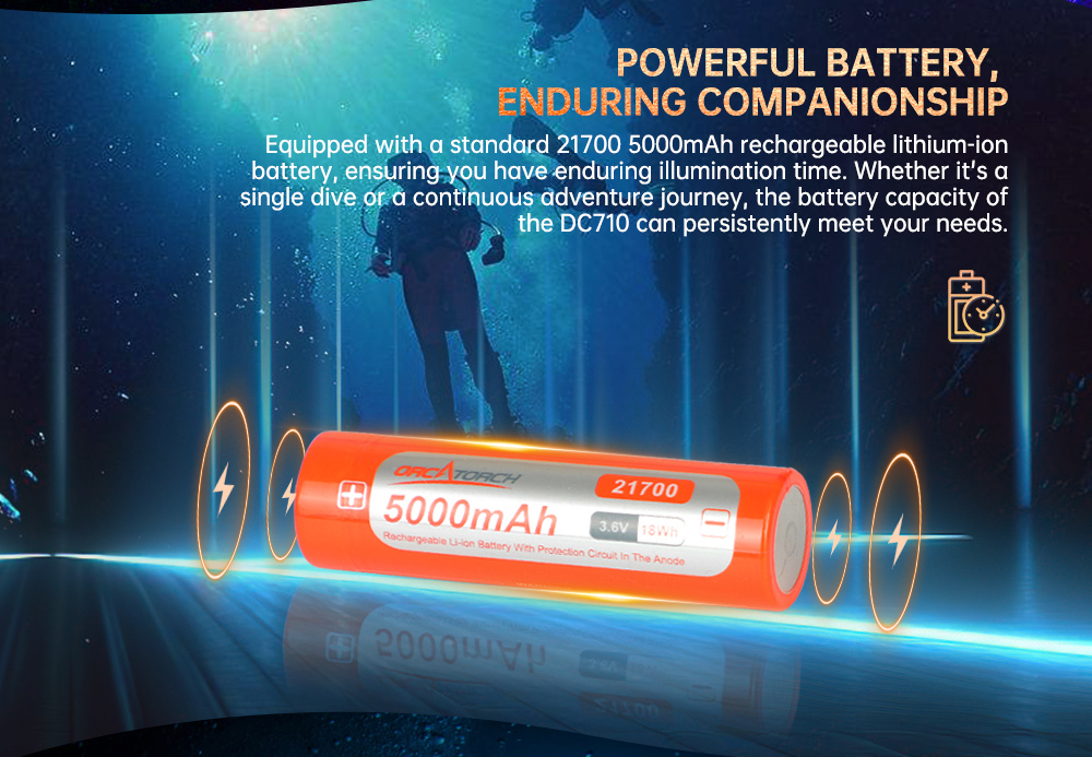 Powerful Battery 5000mAh