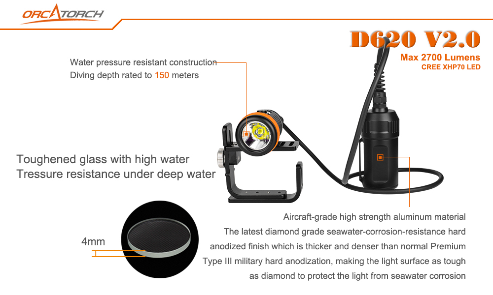 OrcaTorch D620 2700 Lumens Canister Light