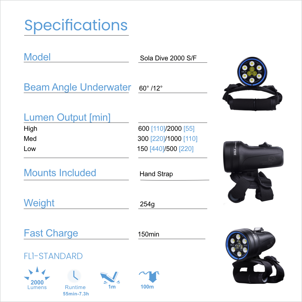 Light and Motion Sola 2000 Spot Flood Specifications