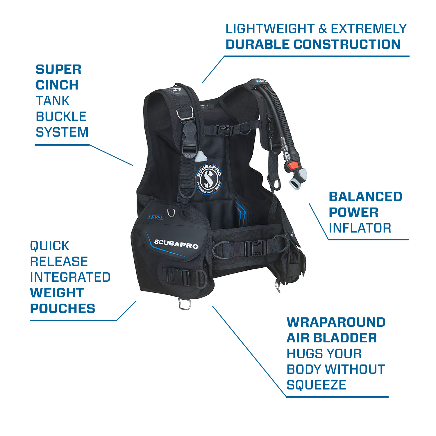 Balanced Power Inflator
