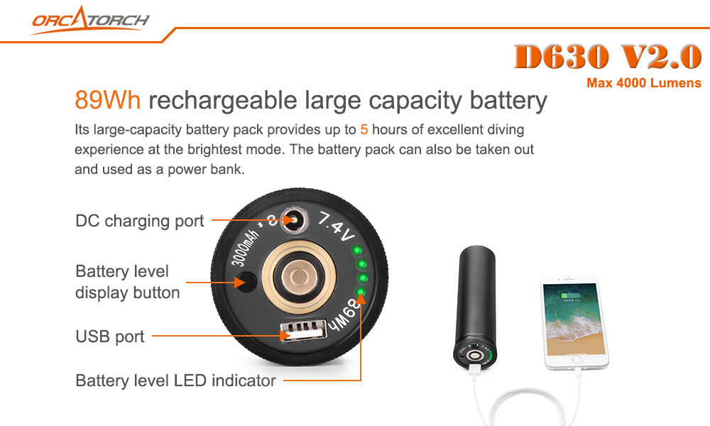 OrcaTorch D630 4000 Lumens Canister Light