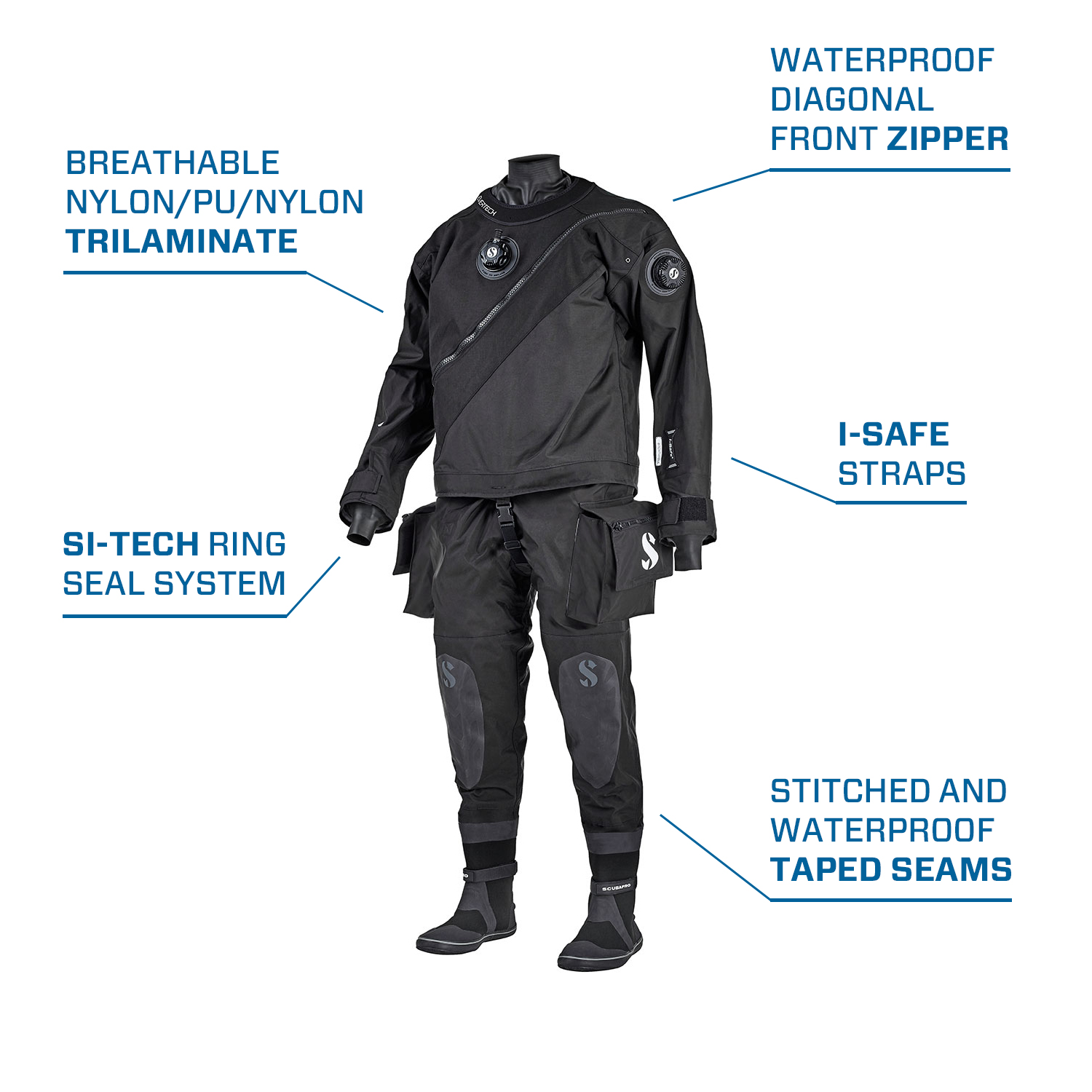 SI Tech Ring Seal System
