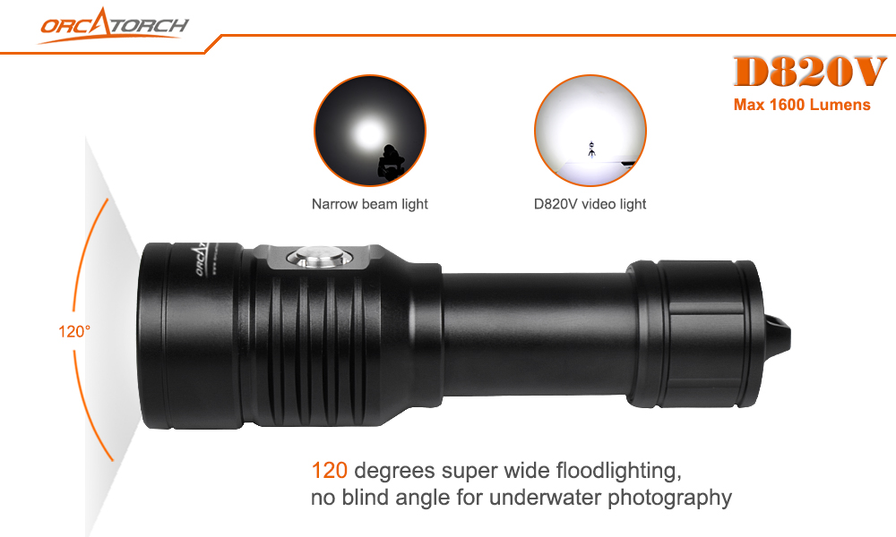 Orca Torch D820V 