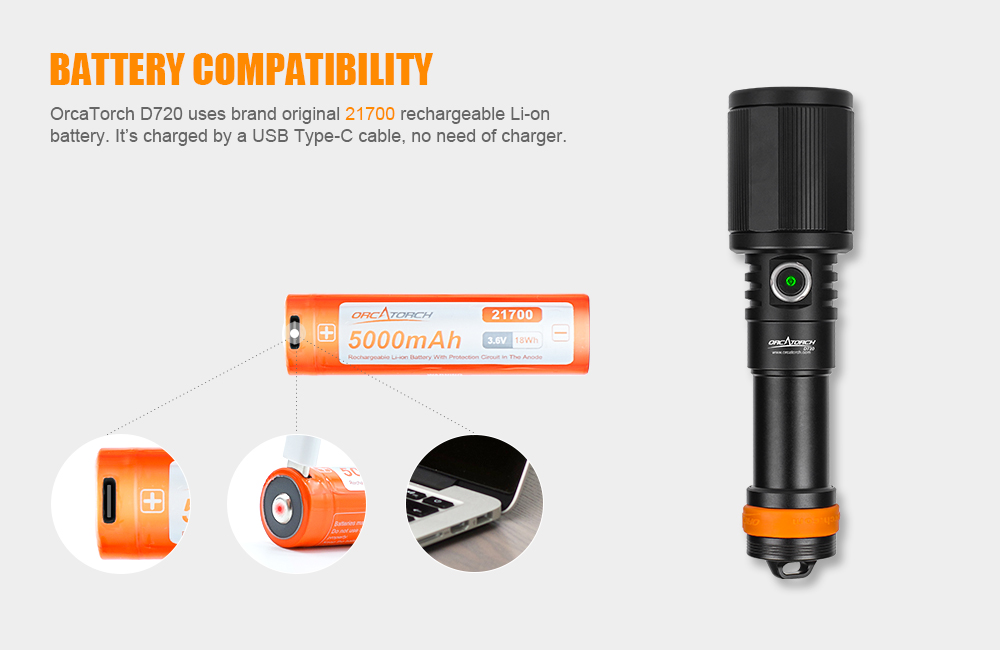 Battery Compatibility
