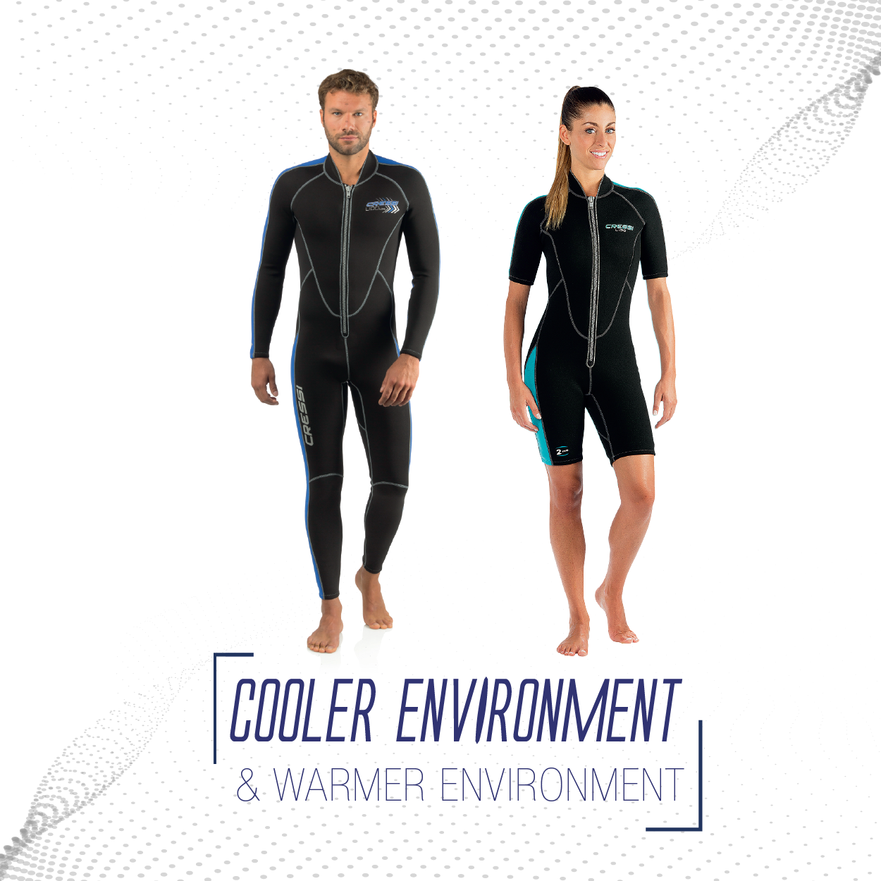 Cooler Environment & Warmer Environment