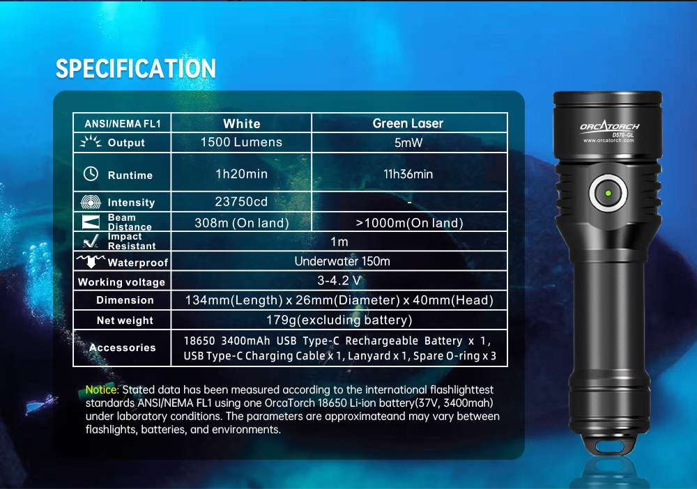 D570-GL Specs Sheet