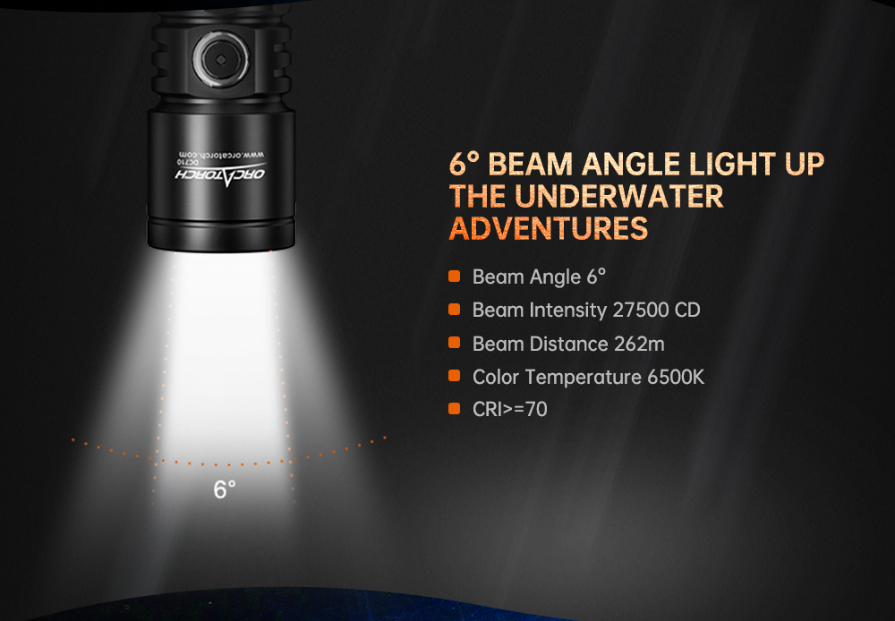 6 Degree Beam Angle