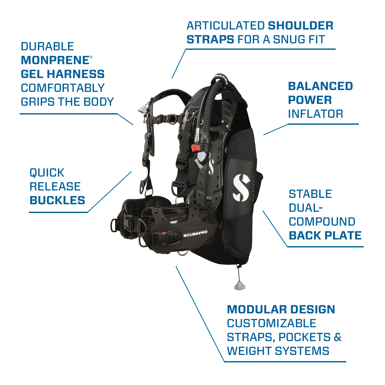 Balanced Power Inflator
