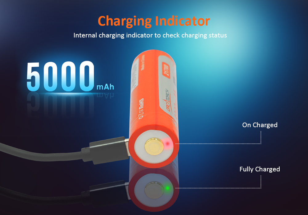 OrcaTorch ZD710 Zoomable Dive Light USB-C