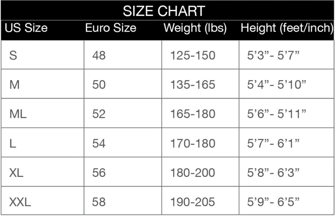 riffe vortex size chart