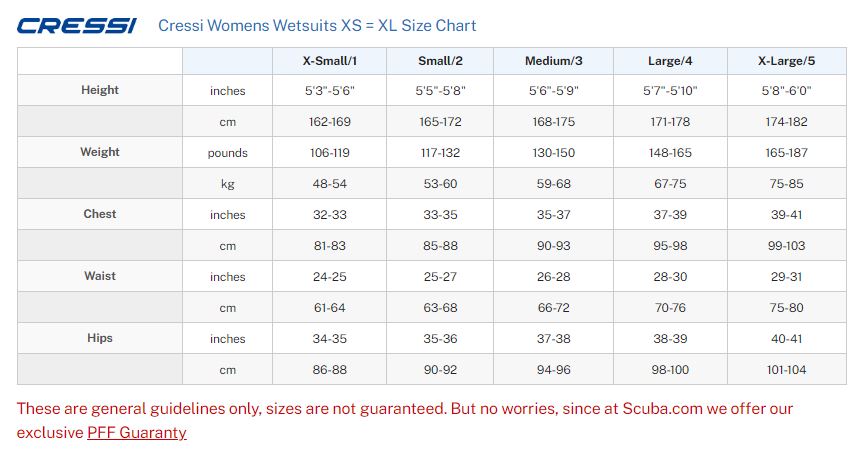 Cressi Castoro Women's 5mm Jumpsuit