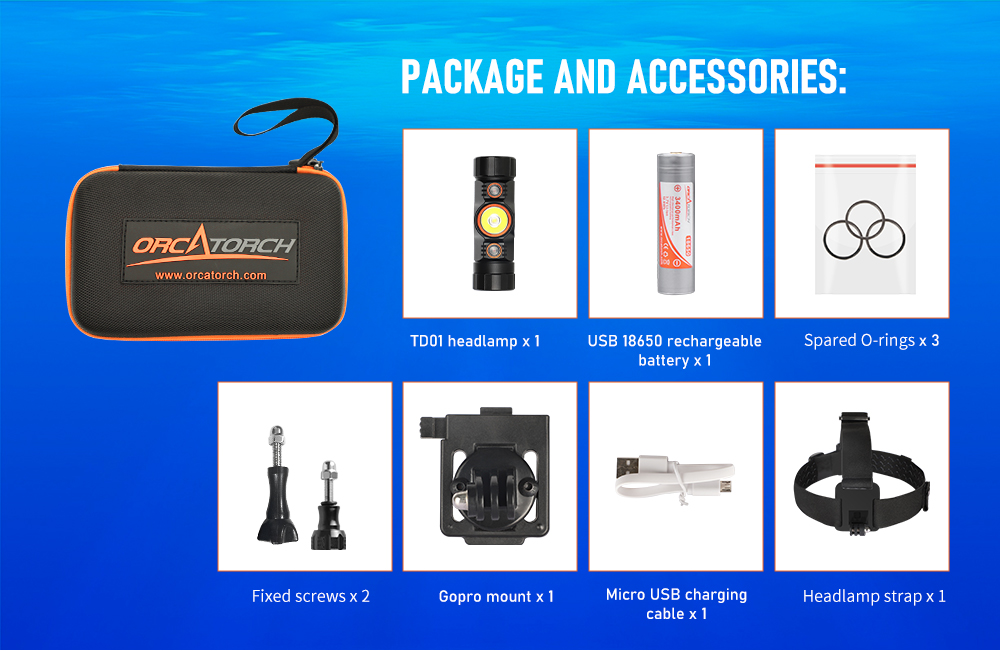 Package Includes Image