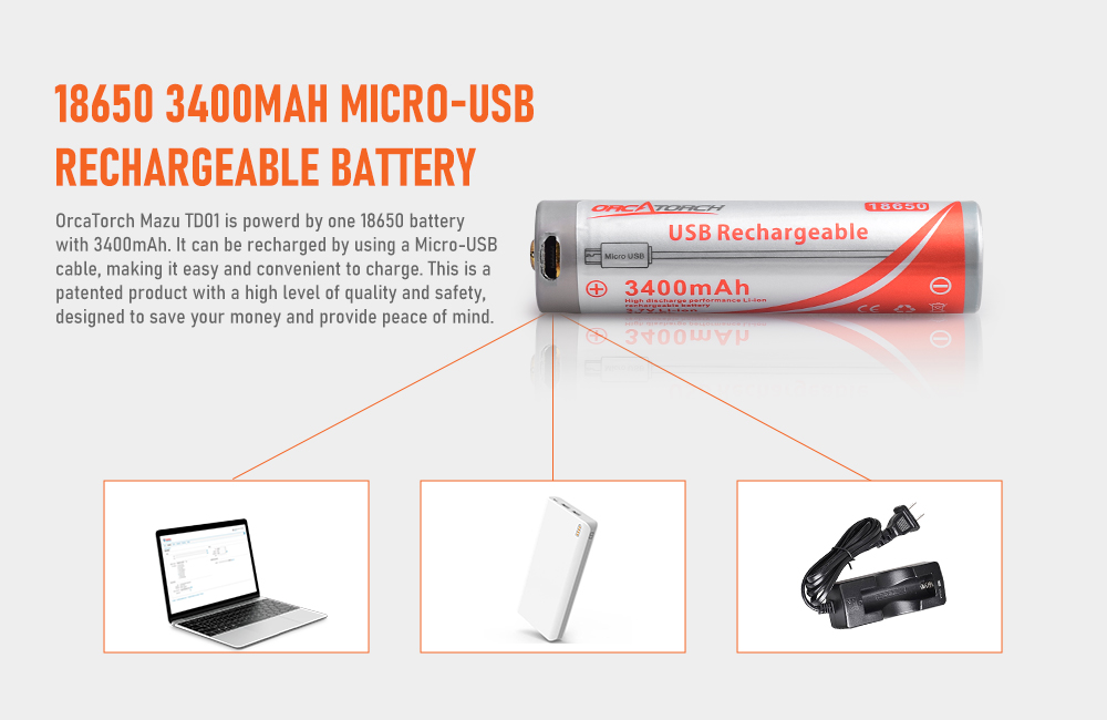 Micro USB & Rechargeable Battery