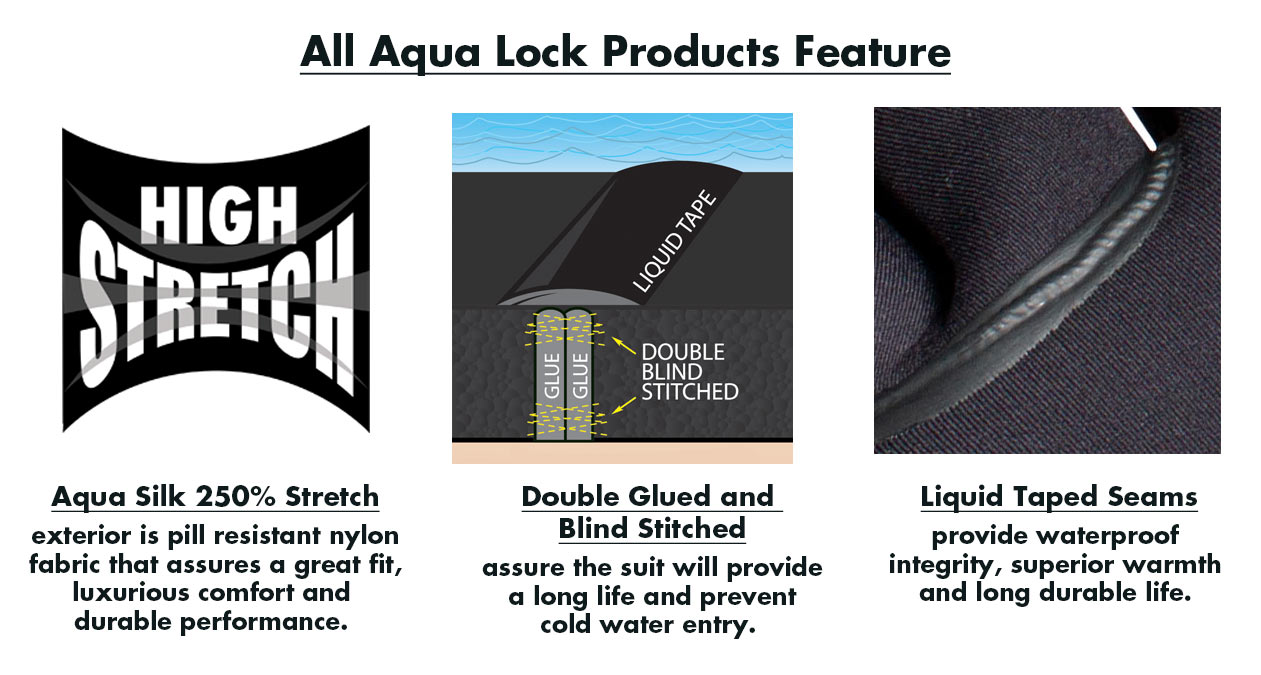 Henderson Aqua Lock wetsuit series