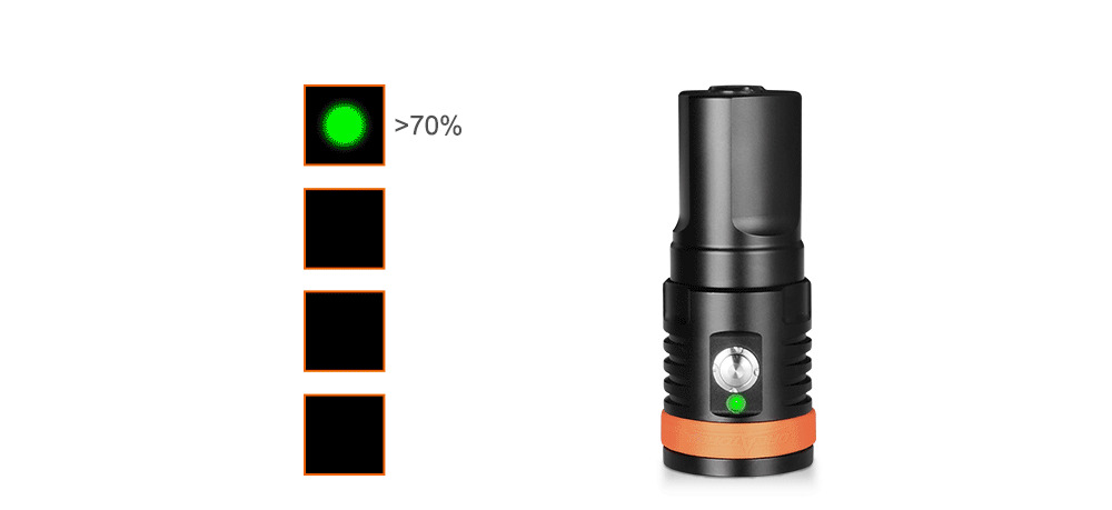 OrcaTorch D910V 5000 Lumens Video Light