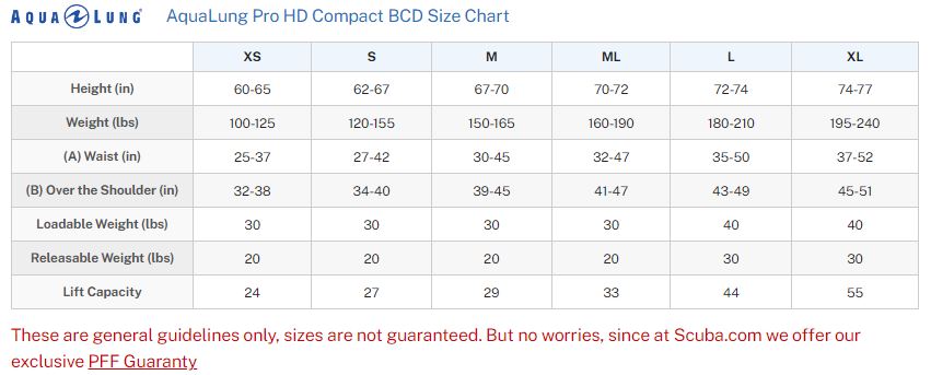 Aqualung Pro HD Compact BCD