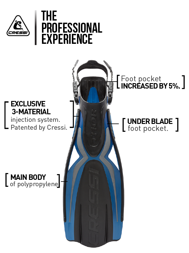 Cressi Thor Fins 