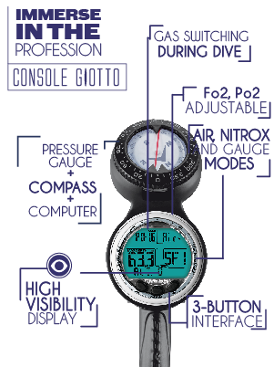 Giotto C2 Consoles 