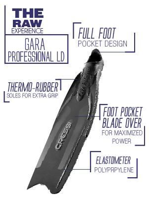 GARA PRO