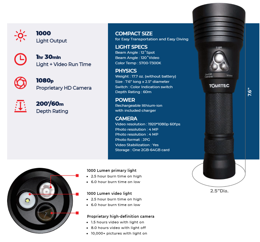Tovatec Mera Light + Camera 1000 Lumen Torch