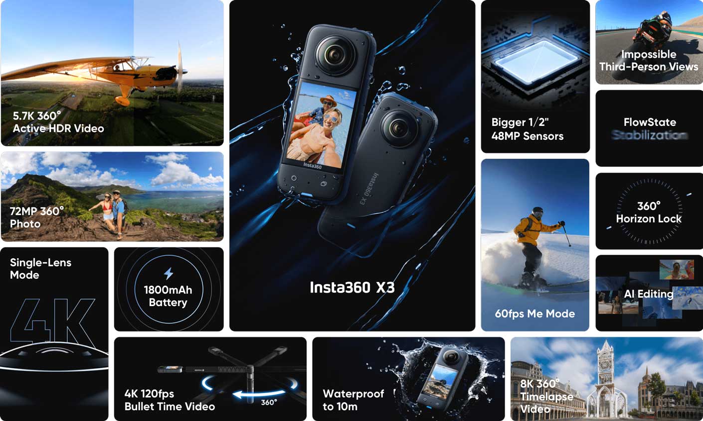 Insta360 X# Features at a Glance