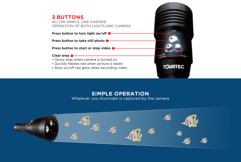 Tovatec Mera Light + Camera 1000 Lumen Torch