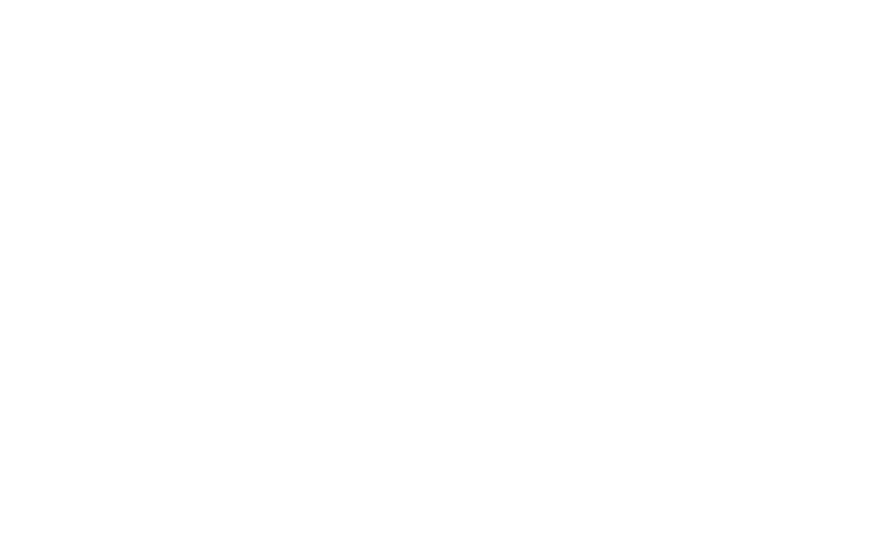 Mother's Day Gift Guide