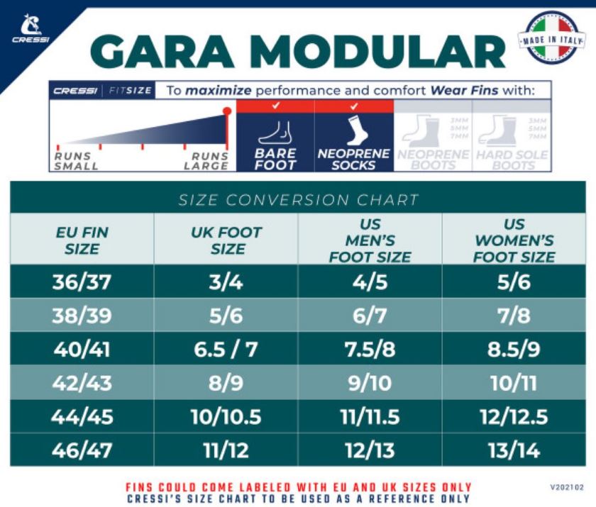 Introducing: GARA MODULAR SPRINT