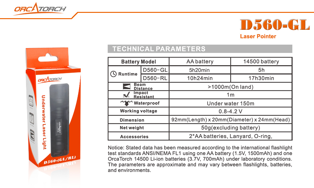 OrcaTorch D560-GL Green Laser