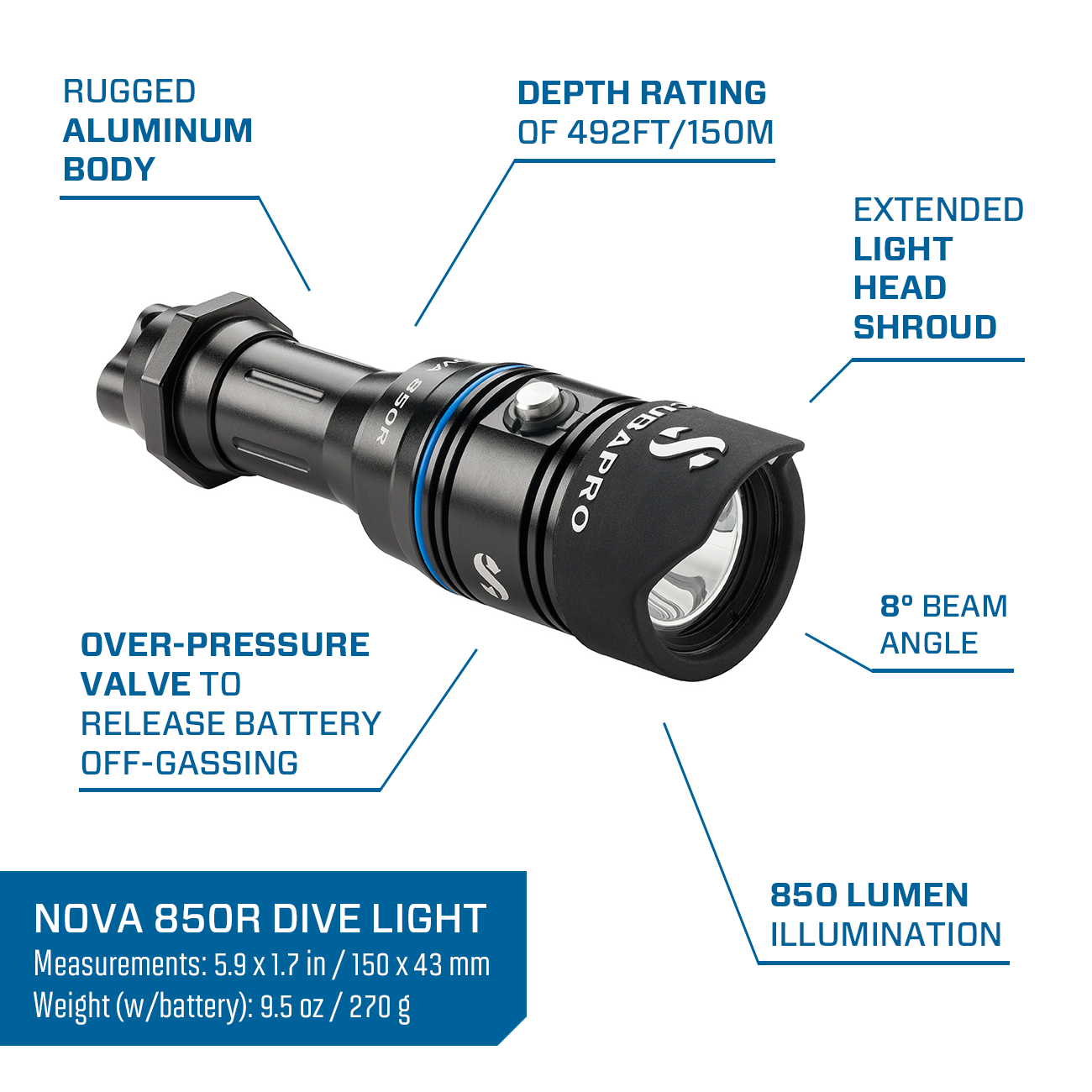 Nova 850R Dive Light