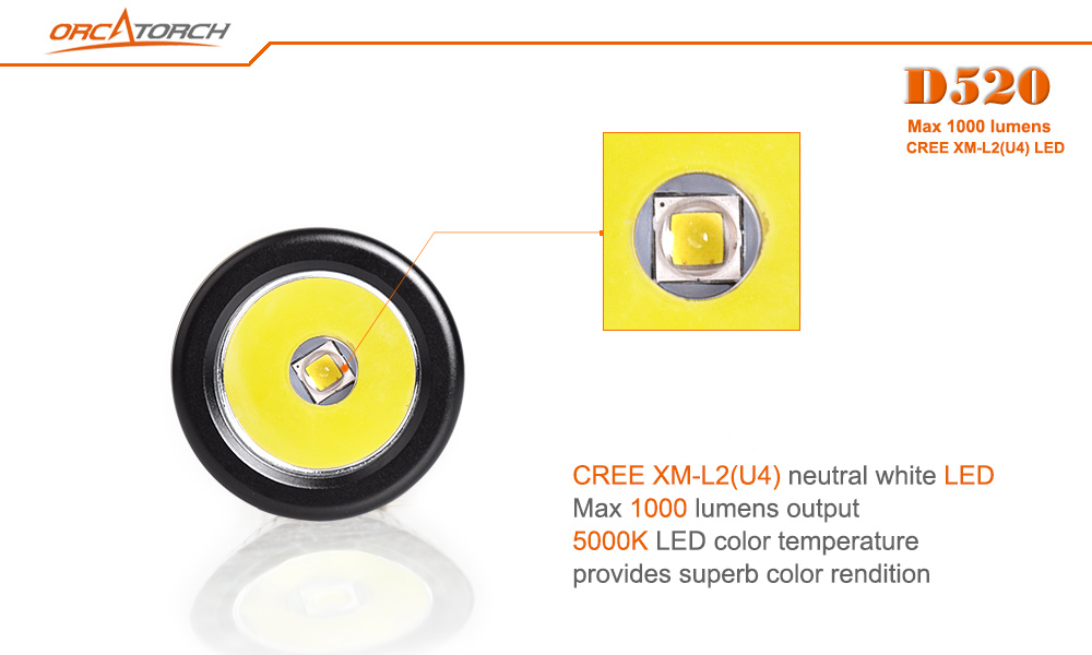 Orca Torch D520