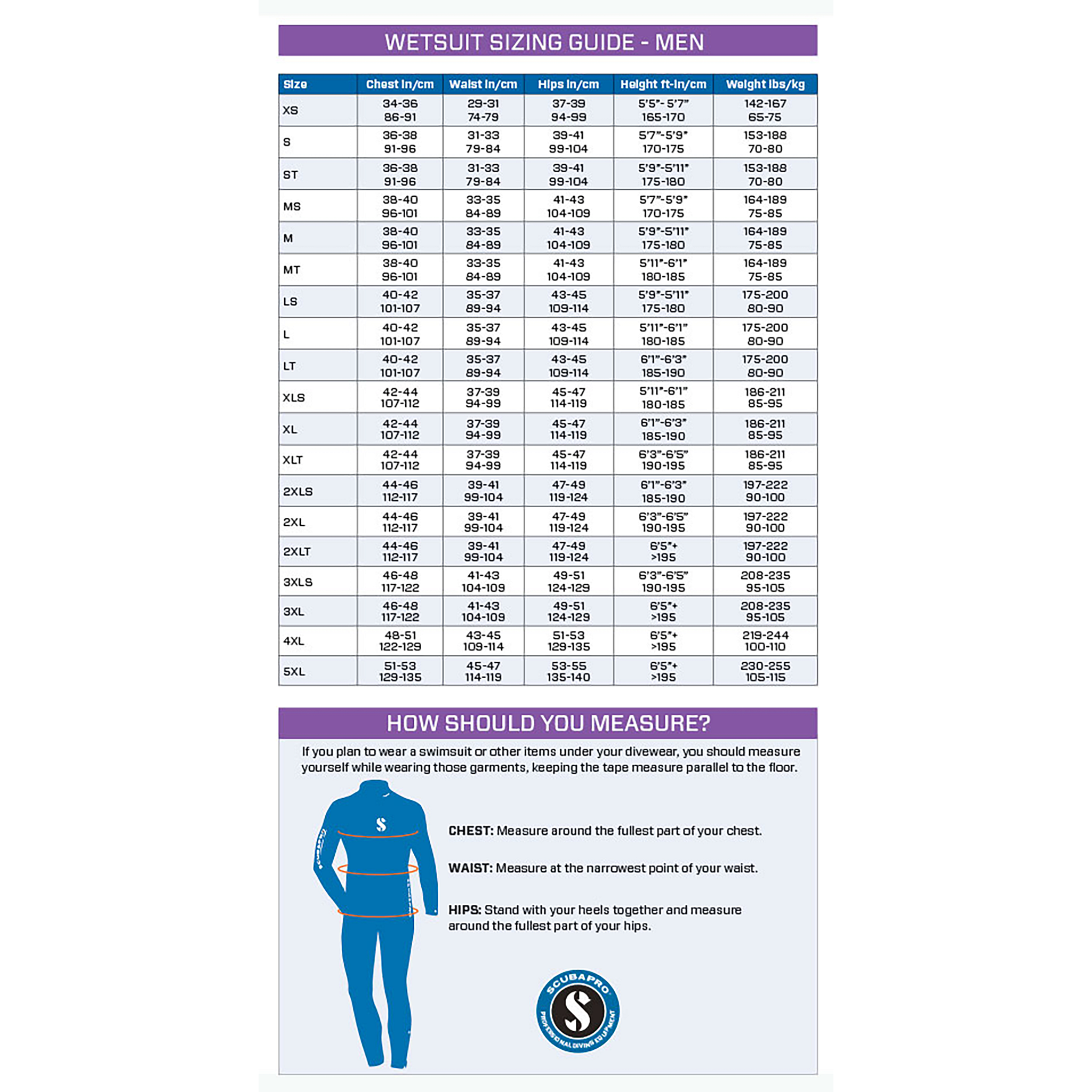 Scubapro Everflex Yulex Steamer 5/4mm Wetsuit