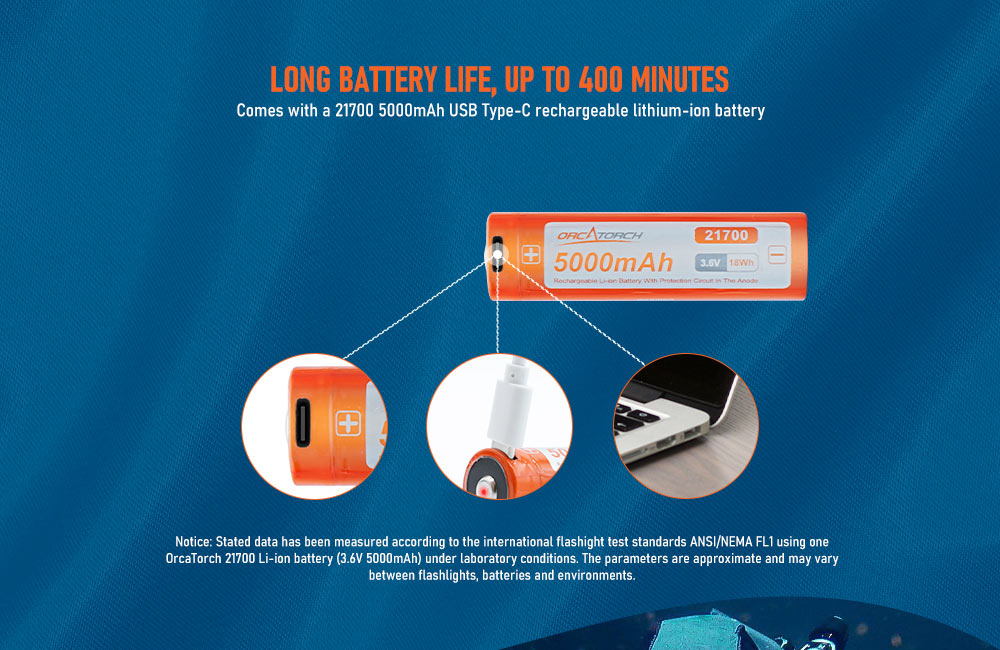 Long Battery Life