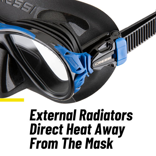 External Radiators Direct Heat Away