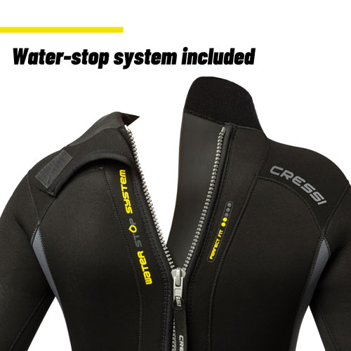 Water-Stop System