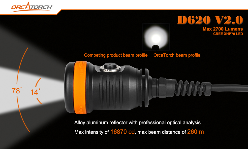 OrcaTorch D620 2700 Lumens Canister Light