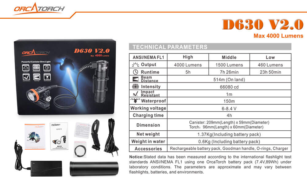OrcaTorch D630 4000 Lumens Canister Light