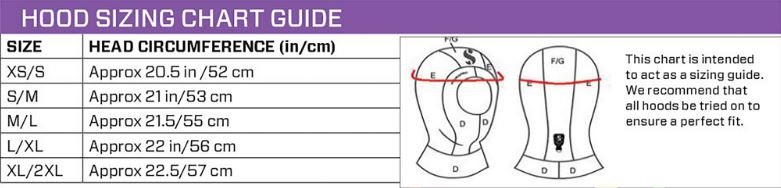Scubapro Everflex Yulex 5/3mm Hooded Vest 