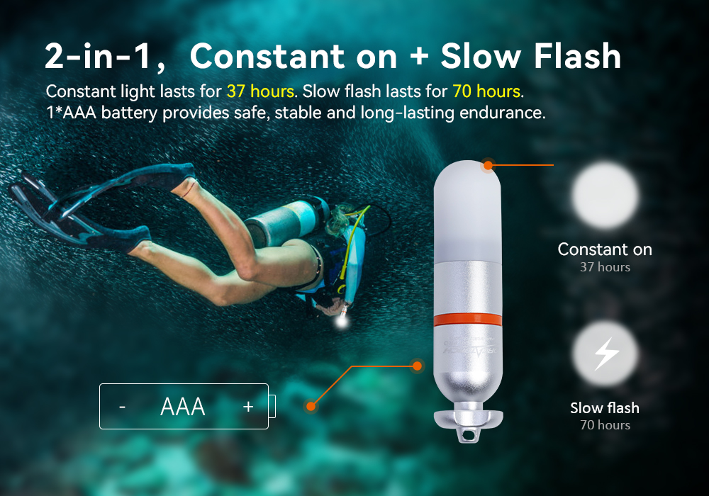 OrcaTorch SD01 Pro Dive Beacon Flash