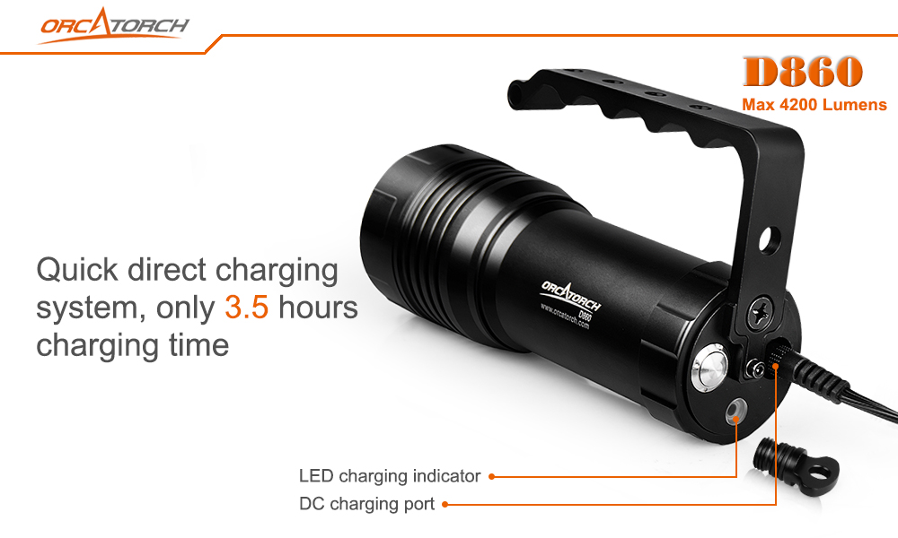 Orca Torch D860