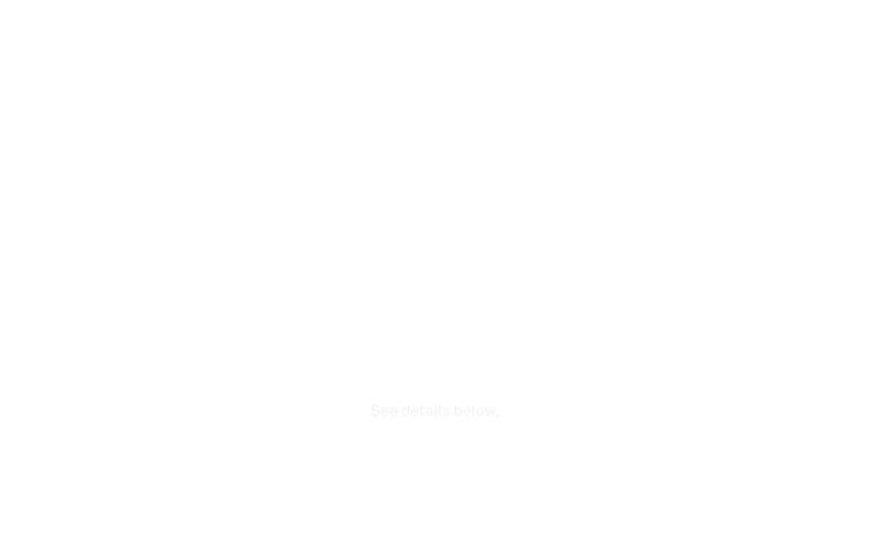 Interest Free Financing for 18 Months on Select Gear
