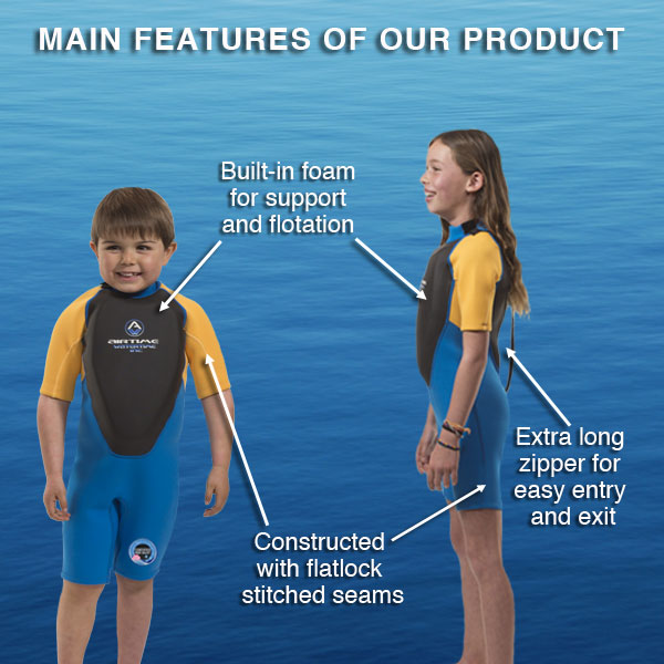 Main Features