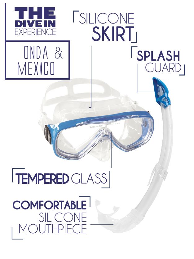 ONDA & MEXICO 