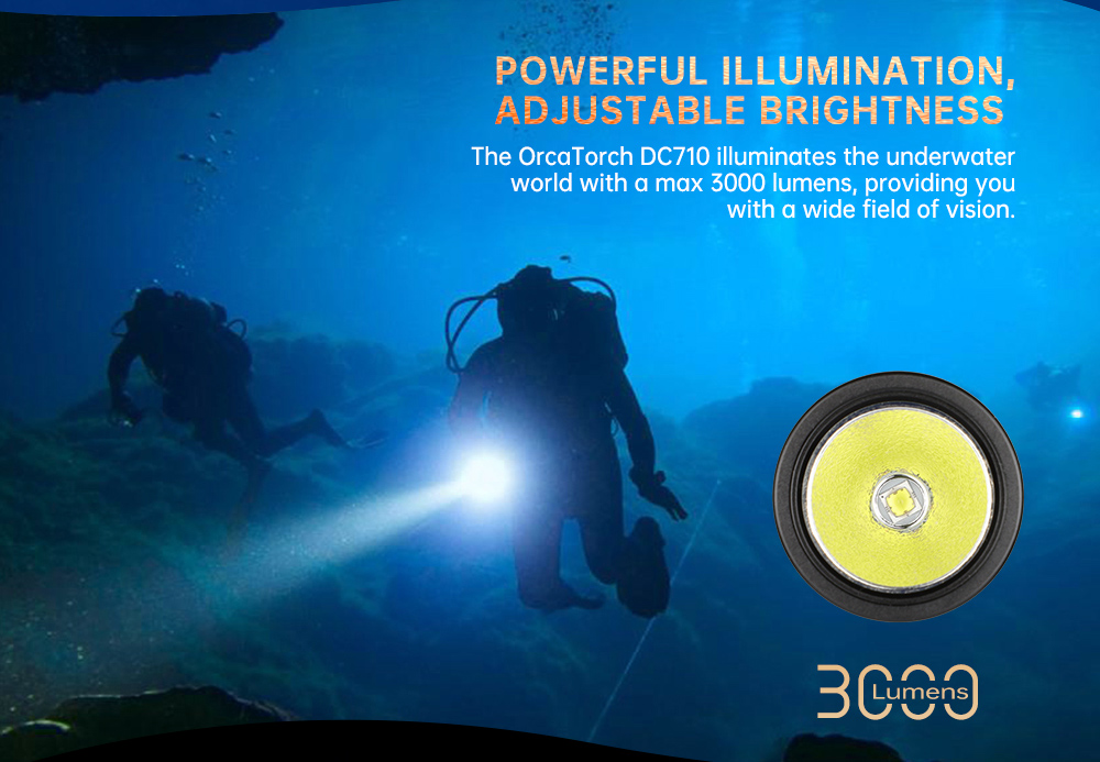 Powerful Illumination