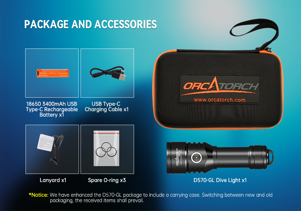 D570-GL Package Includes