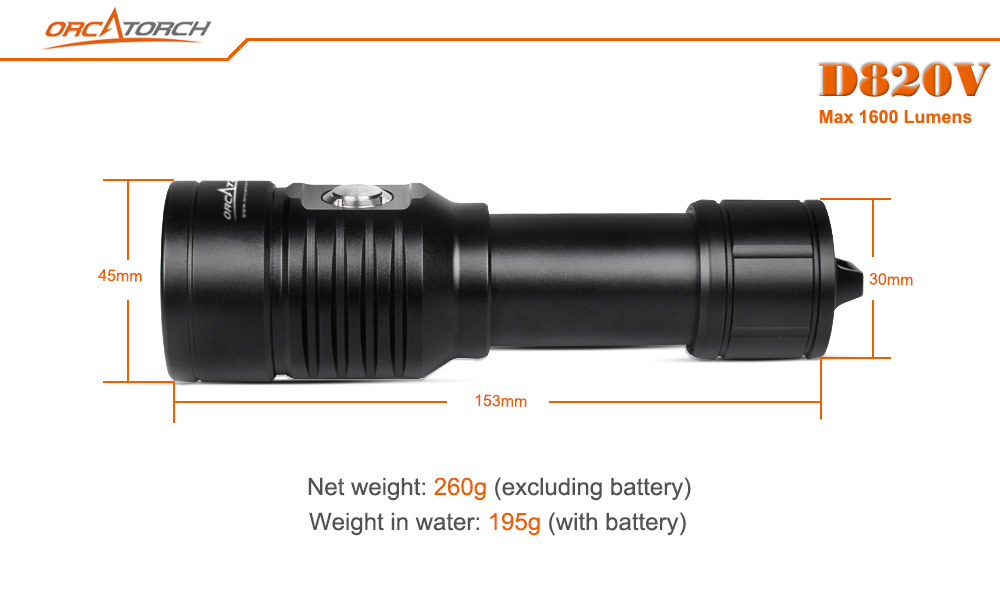 Orca Torch D820V 