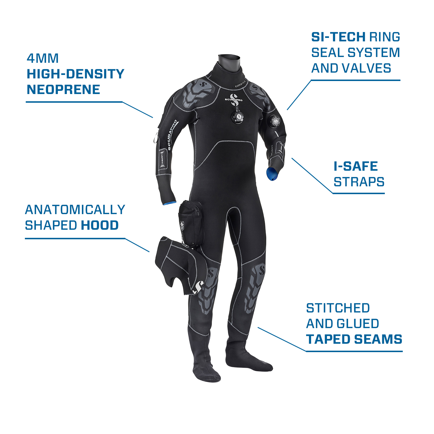 4MM High Density Neoprene