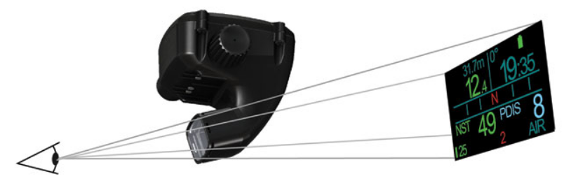 Galileo HUD
