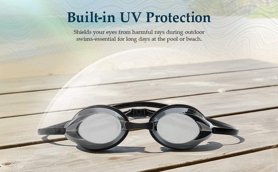 Blue Reef Optical Goggles